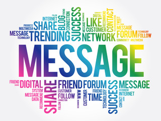 Fototapeta premium Message word cloud, technology business concept background