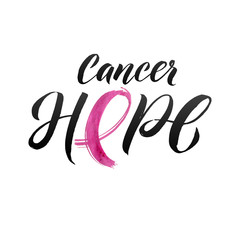 Vector Breast Cancer Awareness Calligraphy Poster Design. Stroke Pink Ribbon. October is Cancer Awareness Month