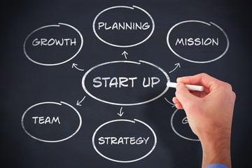 Composite image of hand writing with a white chalk