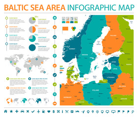 Obraz premium Baltic Sea Area Map - Info Graphic Vector Illustration