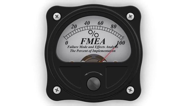 FMEA. Failure Mode and Effects Analysis. The percent of implementation