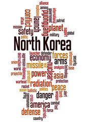 North Korea, word cloud concept 2