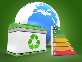 3d car battery with earth