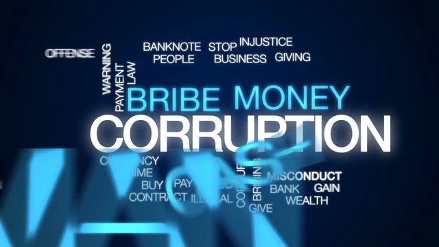 Corruption animated word cloud, text design animation.