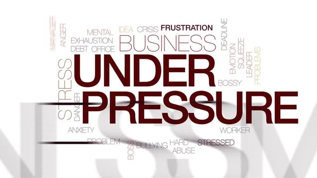 Under pressure animated word cloud, text design animation. Kinetic typography.