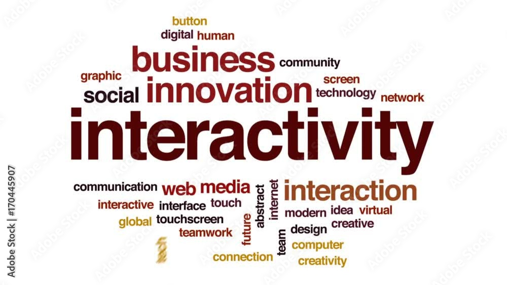 Wall mural interactivity animated word cloud, text design animation.