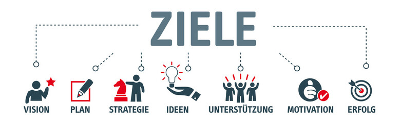 Banner Ziele erreichen