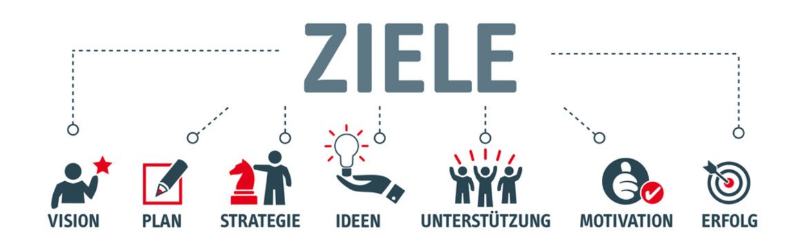 Banner Ziele erreichen