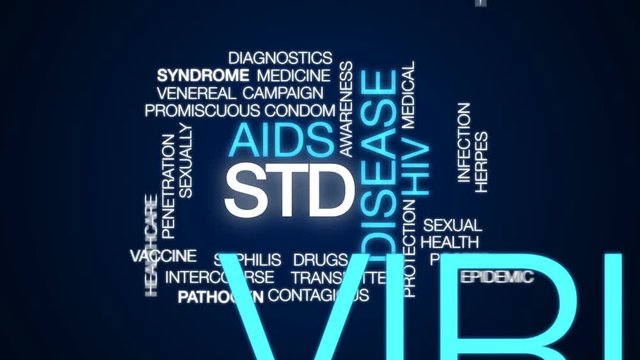 STD animated word cloud, text design animation.