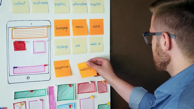 UX specialist designing new application layout on whiteboard