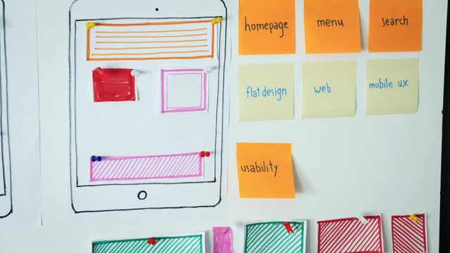UX mobile developer doing usability tests on whiteboard