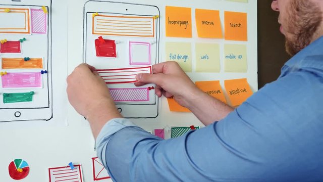 UX designer doing usability tests on whiteboard