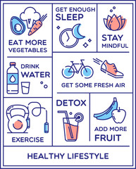 Healthy Lifestyle Poster, Dieting, Fitness and Nutrition
