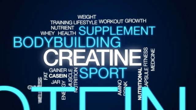 Creatine animated word cloud, text design animation.