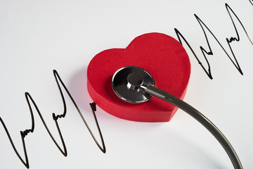 Medical stethoscope and red heart with cardiogram
