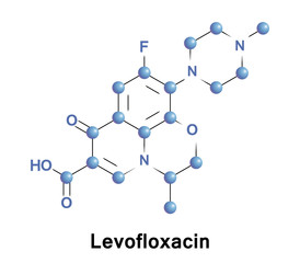 Levofloxacin is an antibiotic