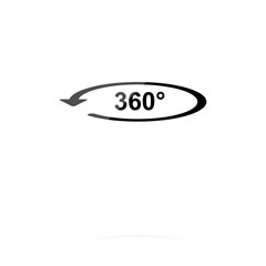 Farbiges Symbol - Rundumblick