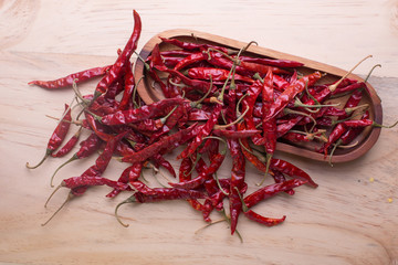 Fototapeta premium Dried red hot chili pepper.