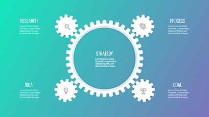 Business hierarchy infographic. Organization chart with 4 options, gears. Vector template.