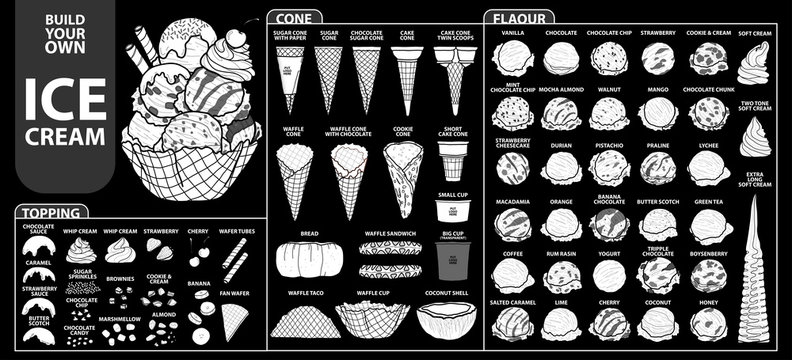 Set of isolated all part of ice cream for build your own style. Cute hand drawn in white silhouette and black outline.