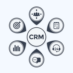 CRM, customer relationship management infographics template