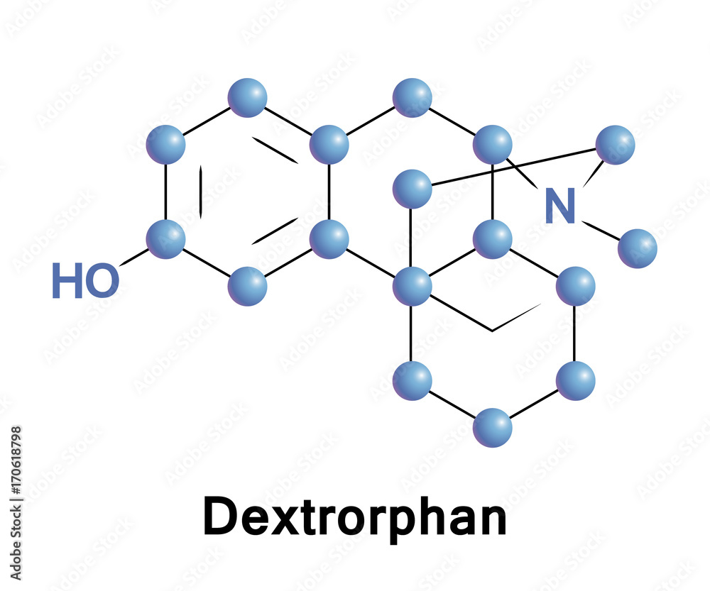 Poster Dextrorphan is a psychoactive drug