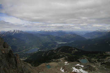 Fascinating Whistler -- Photos for relaxing