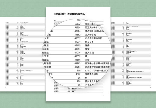 四六判／索引フォーマット（レイアウトグリッドなし）