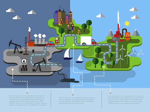 Eco islands Illustration of green energy