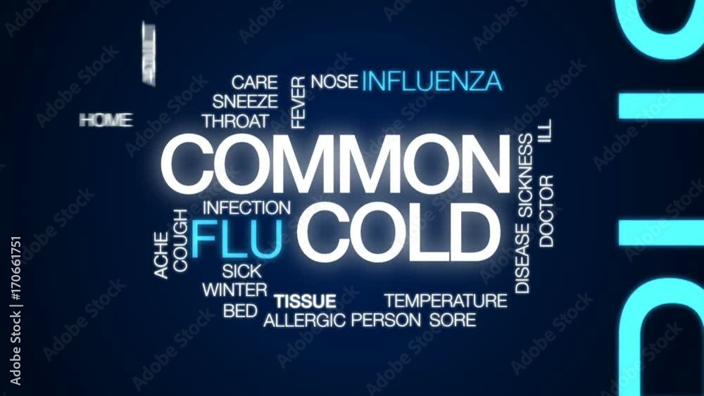 Sticker common cold animated word cloud, text design animation.