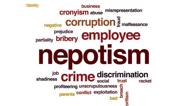Nepotism animated word cloud, text design animation.