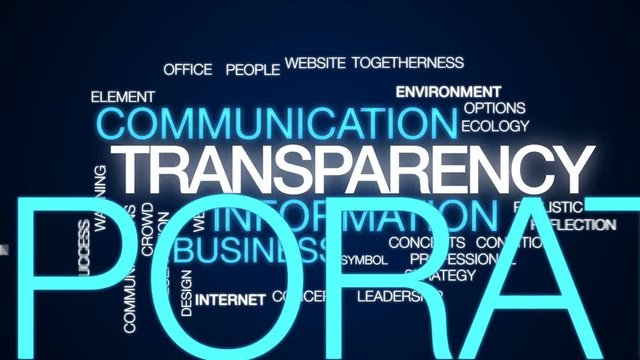 Transparency animated word cloud, text design animation.