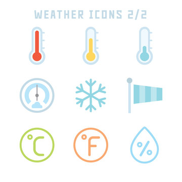 weather icons two