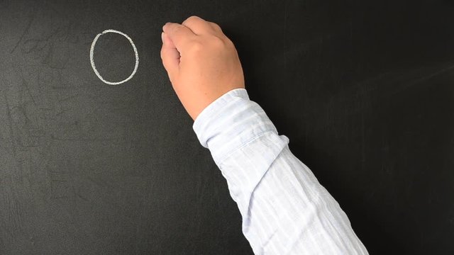 Physics. Electric charges.	We write with chalk on a board.