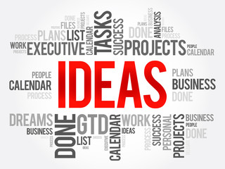 Ideas word cloud collage, business concept background