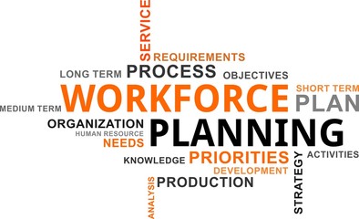 Obraz premium word cloud - workforce planning