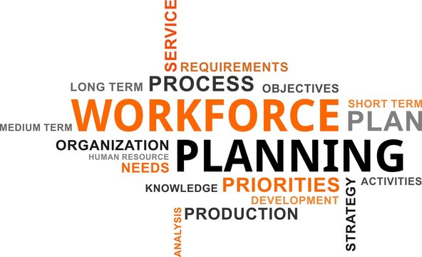 word cloud - workforce planning