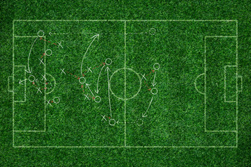 Naklejka premium green grass texture background of soccer field top view drawing a soccer game strategy.