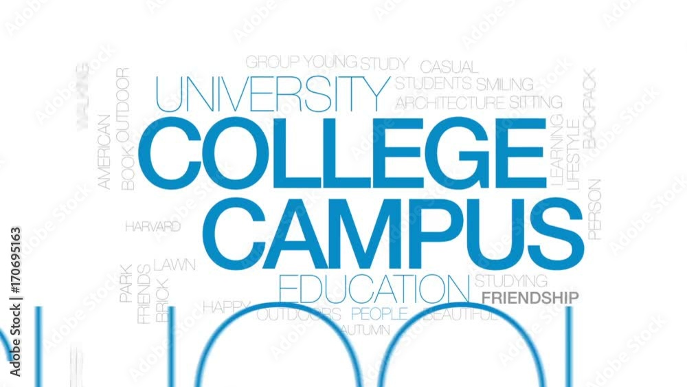 Poster college campus animated word cloud, text design animation. kinetic typography.