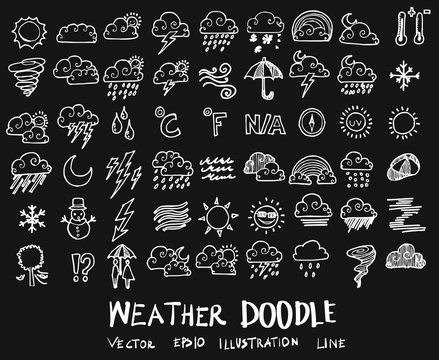 Weather Doodles Sketch Vector Ink On Chalkboard