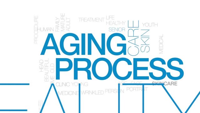 Aging process animated word cloud, text design animation. Kinetic typography.