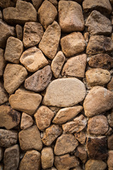 Wall stone ,background and texture