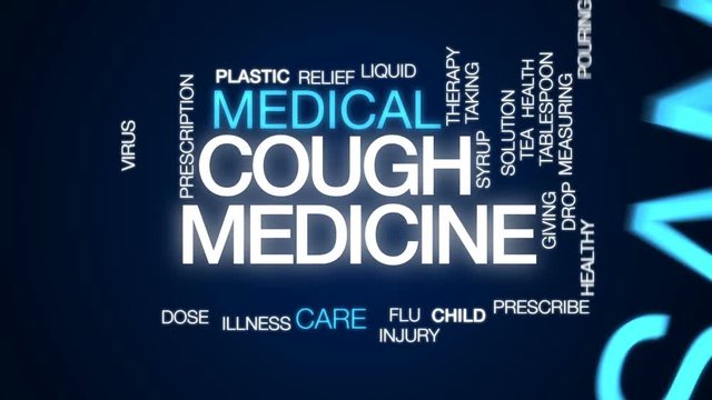 Cough medicine animated word cloud, text design animation.