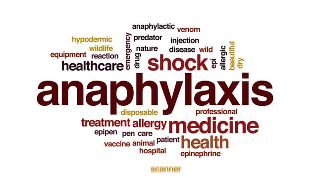 Anaphylaxis animated word cloud, text design animation.