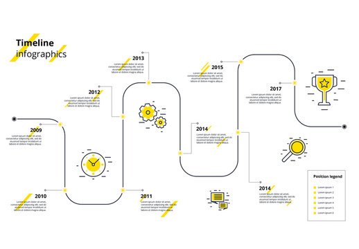 Zigzag Timeline Infographic Layout in Yellow and Black