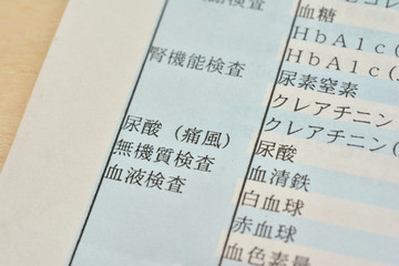 Fototapeta premium 健康診断 尿酸、痛風、