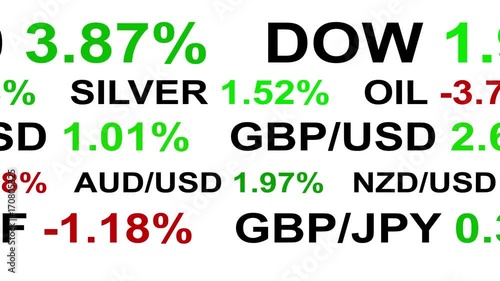 Stock Market Forex Quotes Ticker Board News Line New Quality - 
