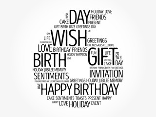 Happy 6th birthday word cloud collage concept