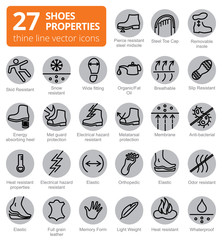 Shoes properties symbols. These icons indicate properties of footwear. Thin line icons. Editable strokes. Vector