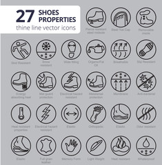 Shoes properties symbols. These icons indicate properties of footwear. Thin line icons. Editable strokes. Vector
